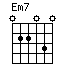 chord Em7