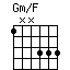 chord Gm/F