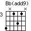 chord Bb(add9)