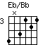 chord Eb/Bb
