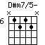 chord D#m7/5-