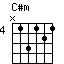 chord C#m