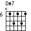 chord D#7