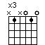 chord x3