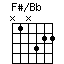 chord F#/Bb