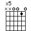 chord x5