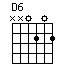 chord D6
