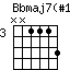 chord Bbmaj7(#11)