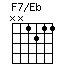 chord F7/Eb