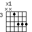 chord x1