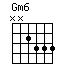 chord Gm6