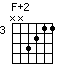 chord F+2