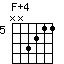chord F+4