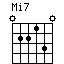 chord Mi7