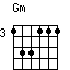 chord Gm
