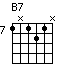 chord B7