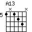 chord A13
