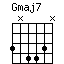 chord Gmaj7