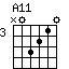 chord A11