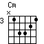 chord Cm