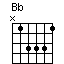 chord Bb