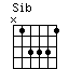 chord Sib