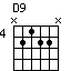 chord D9