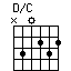 chord D/C