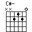 chord C#-
