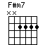 chord F#m7