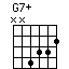 chord G7+