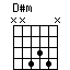 chord D#m