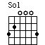 chord Sol