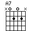 chord A7
