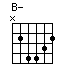 chord B-