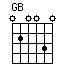 chord GB