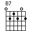 chord B7