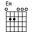 chord Em