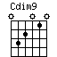chord Cdim9