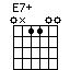 chord E7+