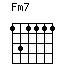 chord Fm7