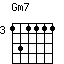 chord Gm7