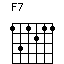 chord F7