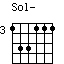 chord Sol-