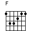 chord F