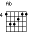 chord Ab