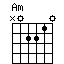 chord Am