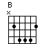 chord B