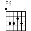 chord F6