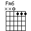 chord Fm6